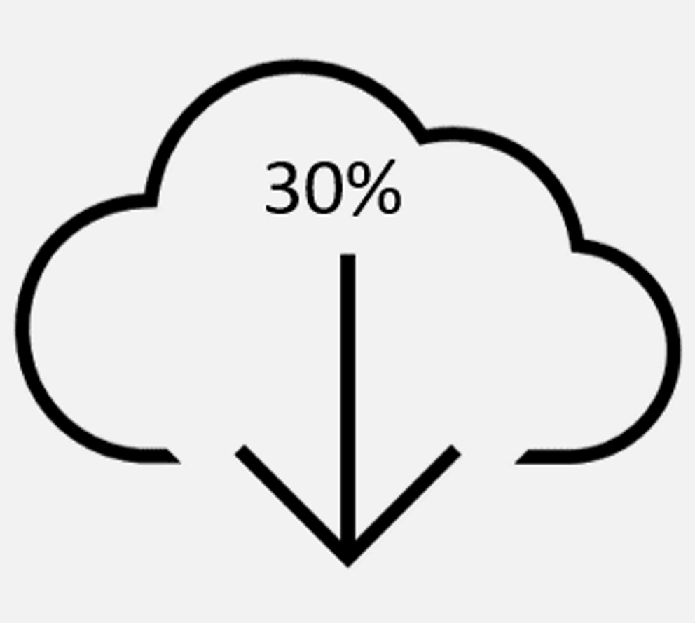 Täglich mind. 30 % freie Speicherkapazität